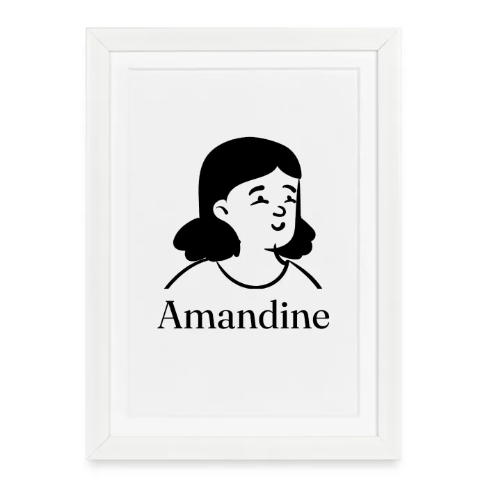 Affiche encadrée personnalisée au prénom Amandine