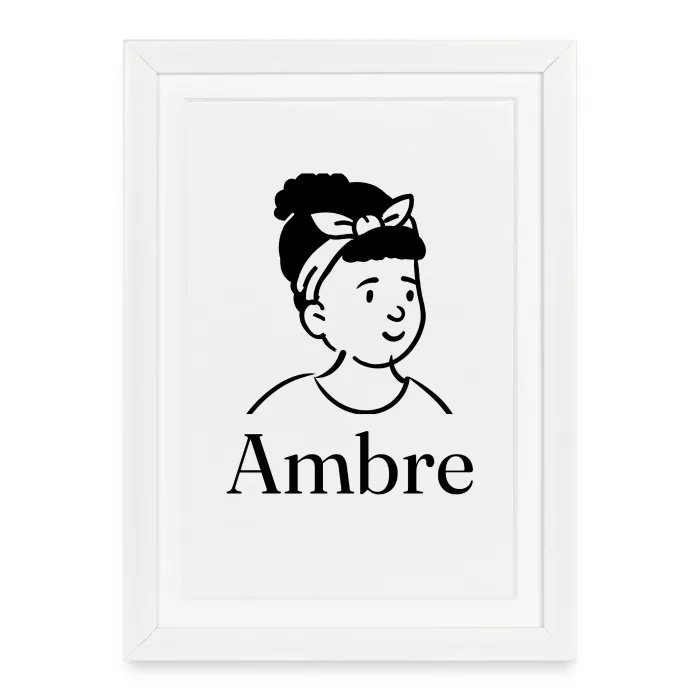 Affiche encadrée personnalisée au prénom Ambre