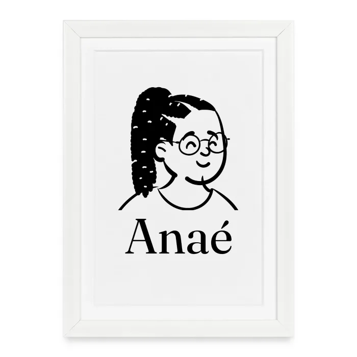 Affiche encadrée personnalisée au prénom Anaé