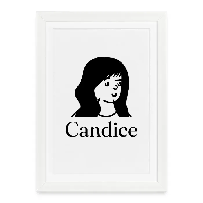 Affiche encadrée personnalisée au prénom Candice