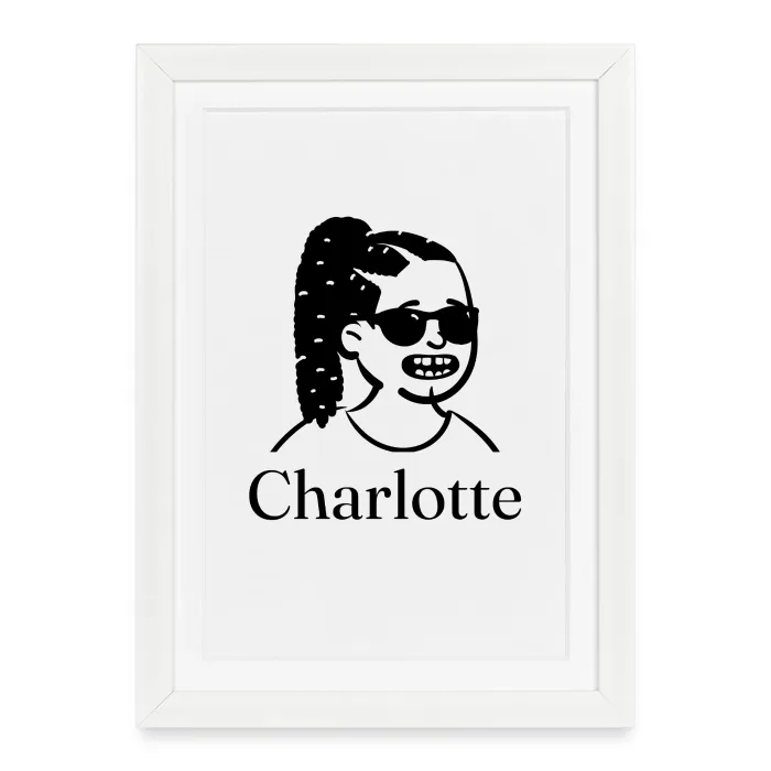 Affiche encadrée personnalisée au prénom Charlotte