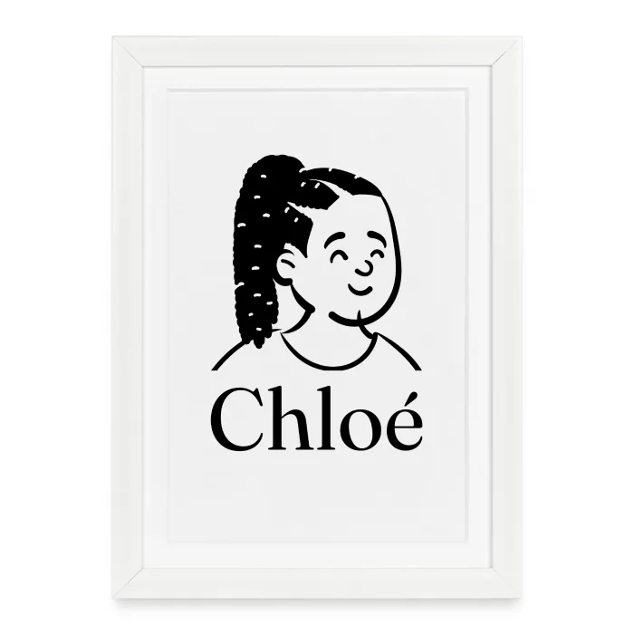 Affiche encadrée personnalisée au prénom Chloé