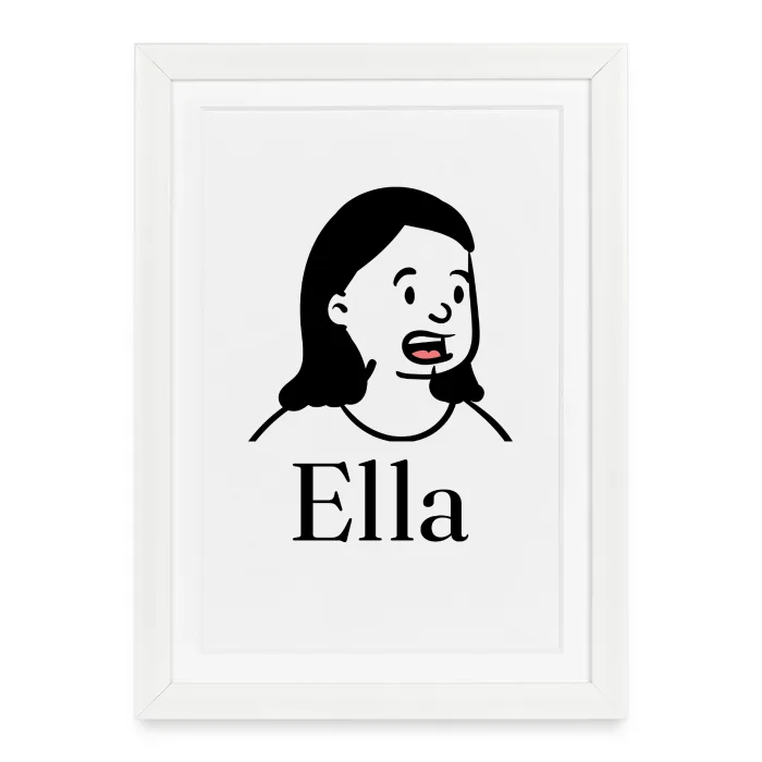 Affiche encadrée personnalisée au prénom Ella