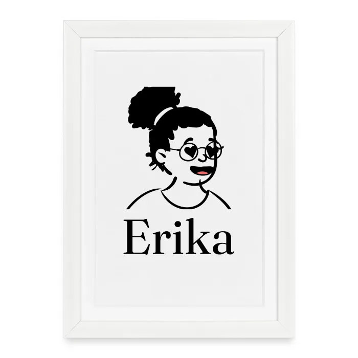 Affiche encadrée personnalisée au prénom Erika