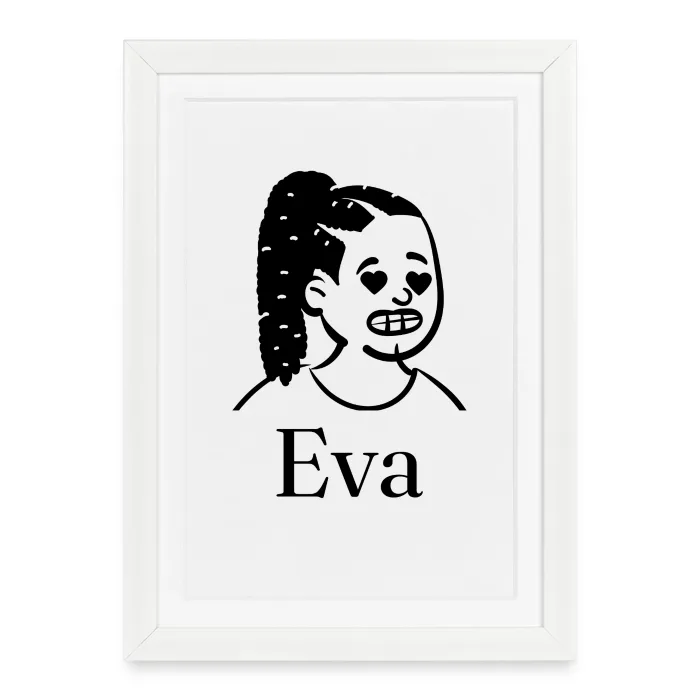 Affiche encadrée personnalisée au prénom Eva