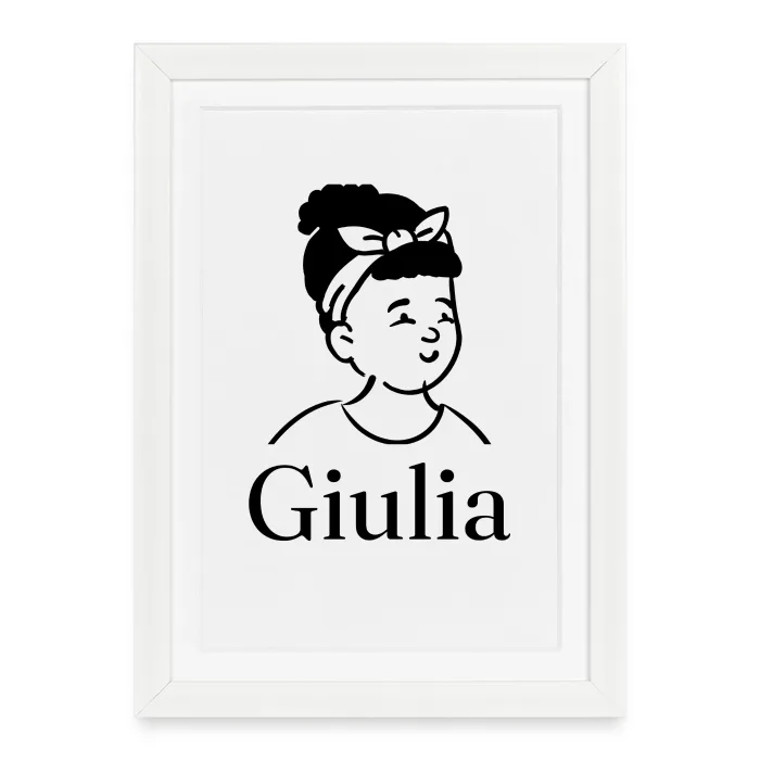 Affiche encadrée personnalisée au prénom Giulia