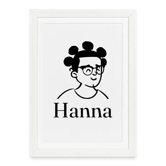 Affiche encadrée personnalisée au prénom Hanna