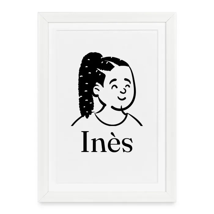 Affiche encadrée personnalisée au prénom Inès