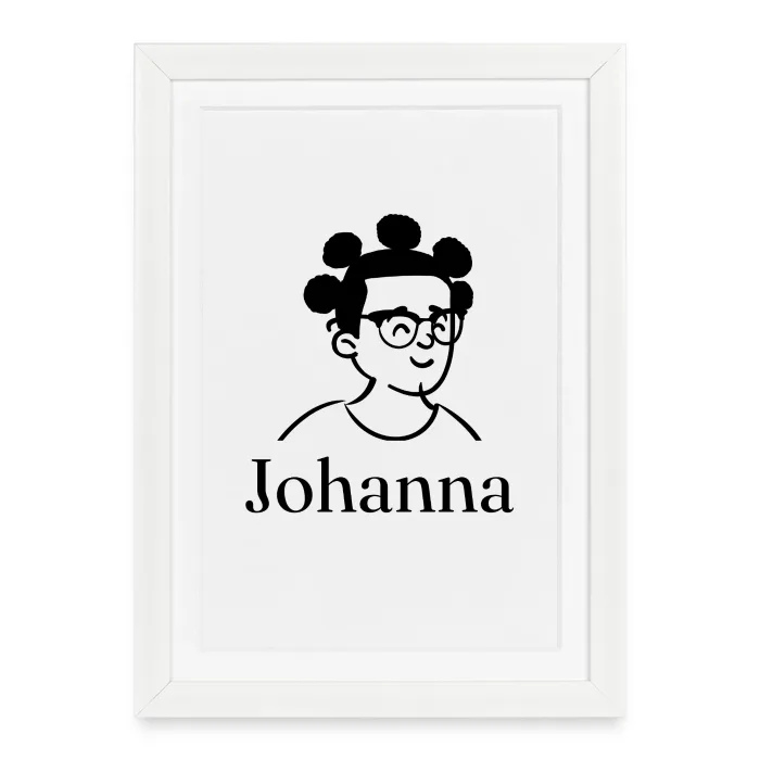 Affiche encadrée personnalisée au prénom Johanna