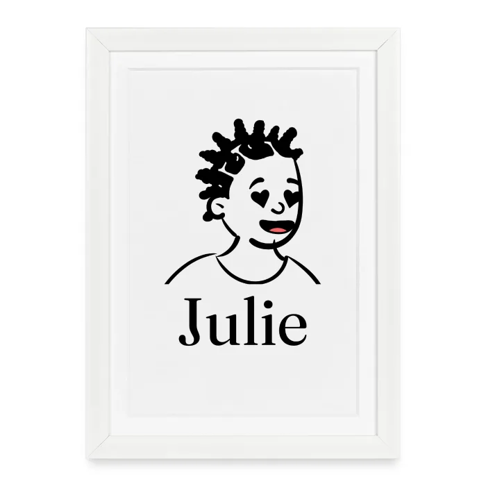 Affiche encadrée personnalisée au prénom Julie