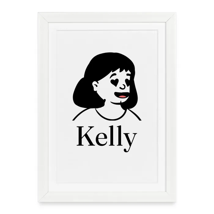 Affiche encadrée personnalisée au prénom Kelly