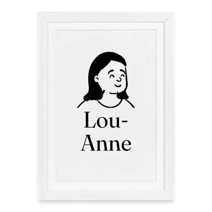 Affiche encadrée personnalisée au prénom Lou-Anne