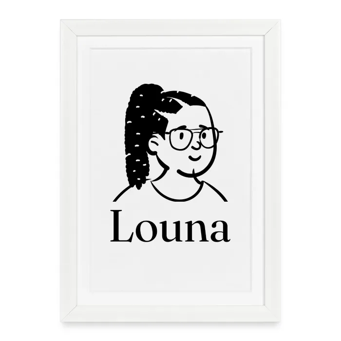 Affiche encadrée personnalisée au prénom Louna