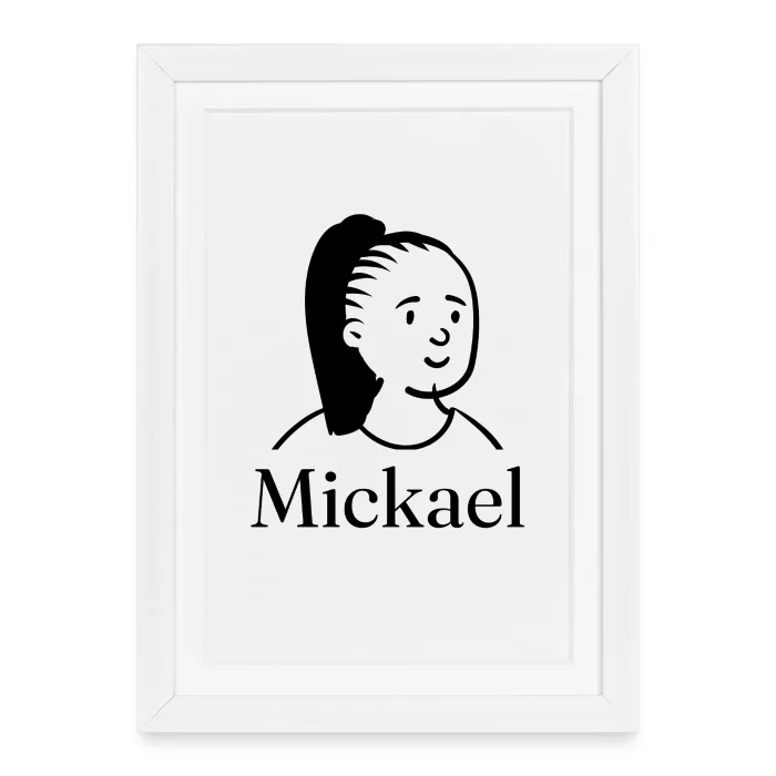 Affiche encadrée personnalisée au prénom Mickael