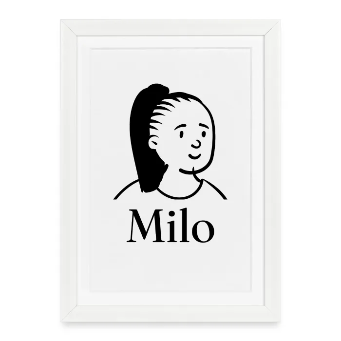 Affiche encadrée personnalisée au prénom Milo