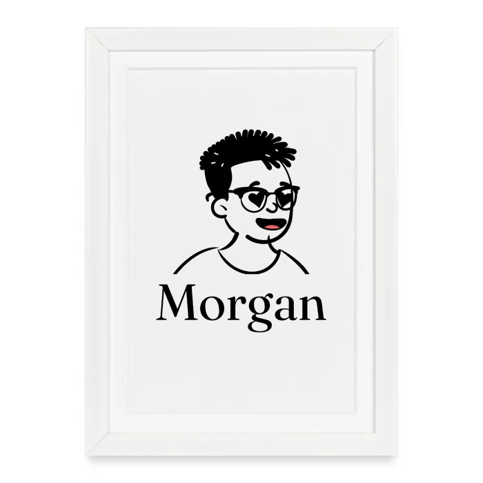 Affiche encadrée personnalisée au prénom Morgan