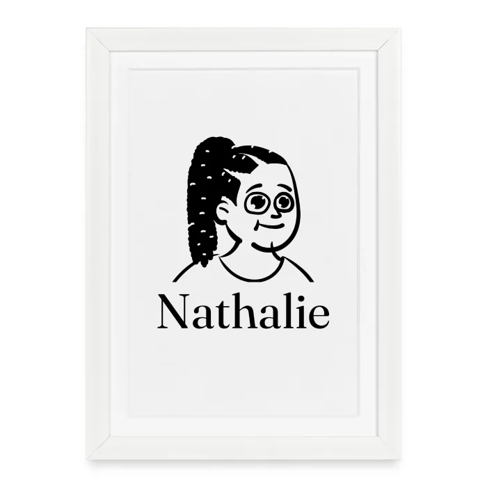 Affiche encadrée personnalisée au prénom Nathalie