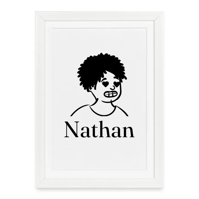 Affiche encadrée personnalisée au prénom Nathan