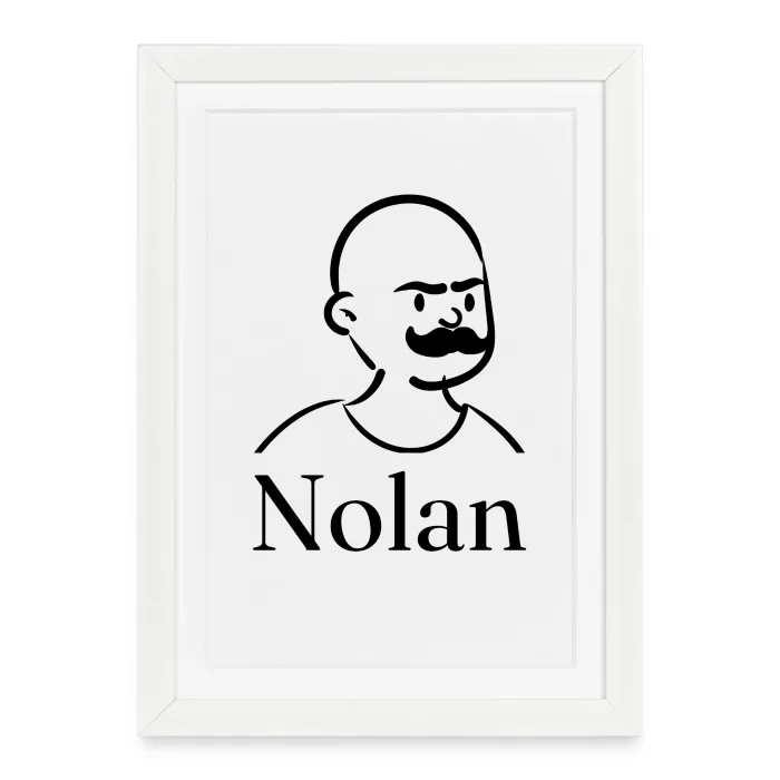 Affiche encadrée personnalisée au prénom Nolan