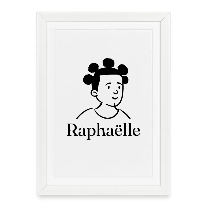 Affiche encadrée personnalisée au prénom Raphaëlle