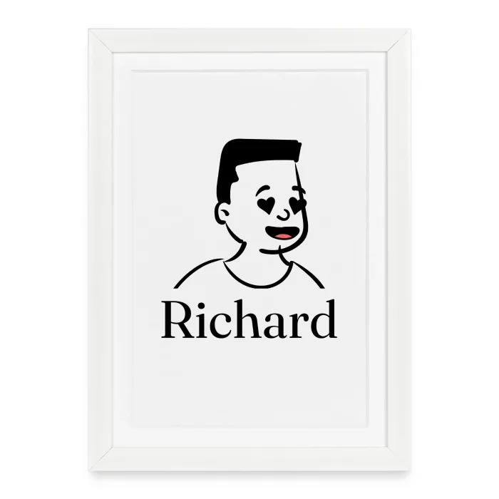 Affiche encadrée personnalisée au prénom Richard