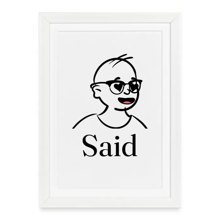Affiche encadrée personnalisée au prénom Said